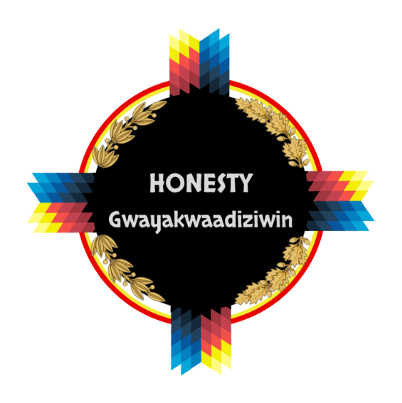 Seven Sacred Animals Sticker - Honesty