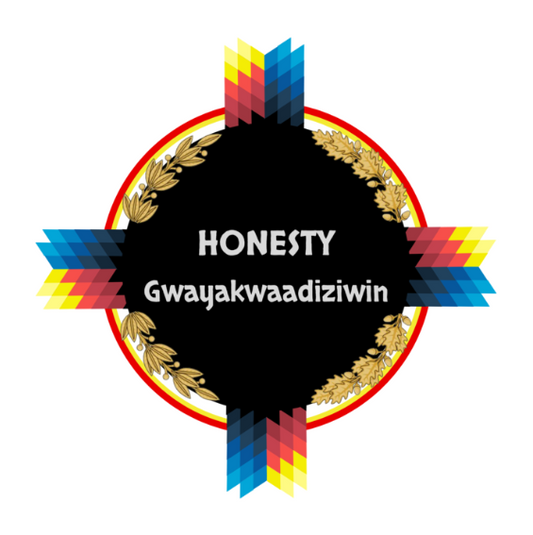 Seven Sacred Animals Sticker - Honesty